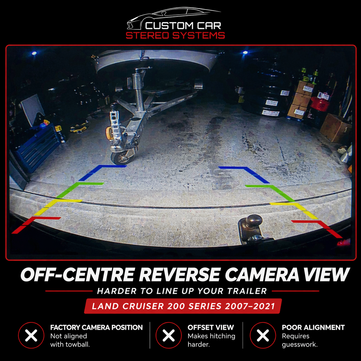 Toyota Land Cruiser 200 Series Reverse Camera Relocation Kit