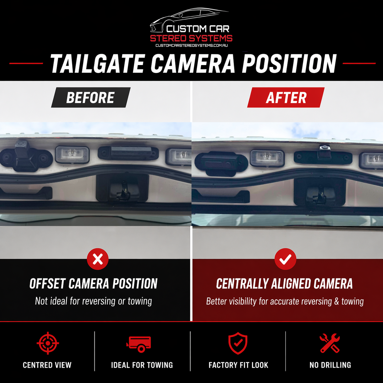 Toyota Land Cruiser 200 Series Reverse Camera Relocation Kit